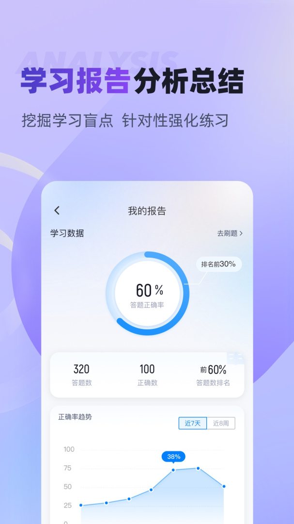 家庭教育指导师考试聚题库