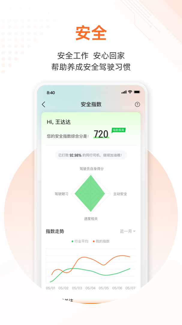 云司机