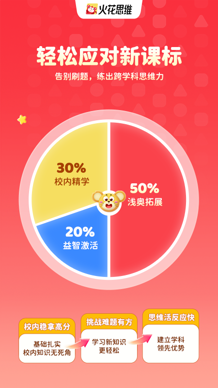 火花思维课堂