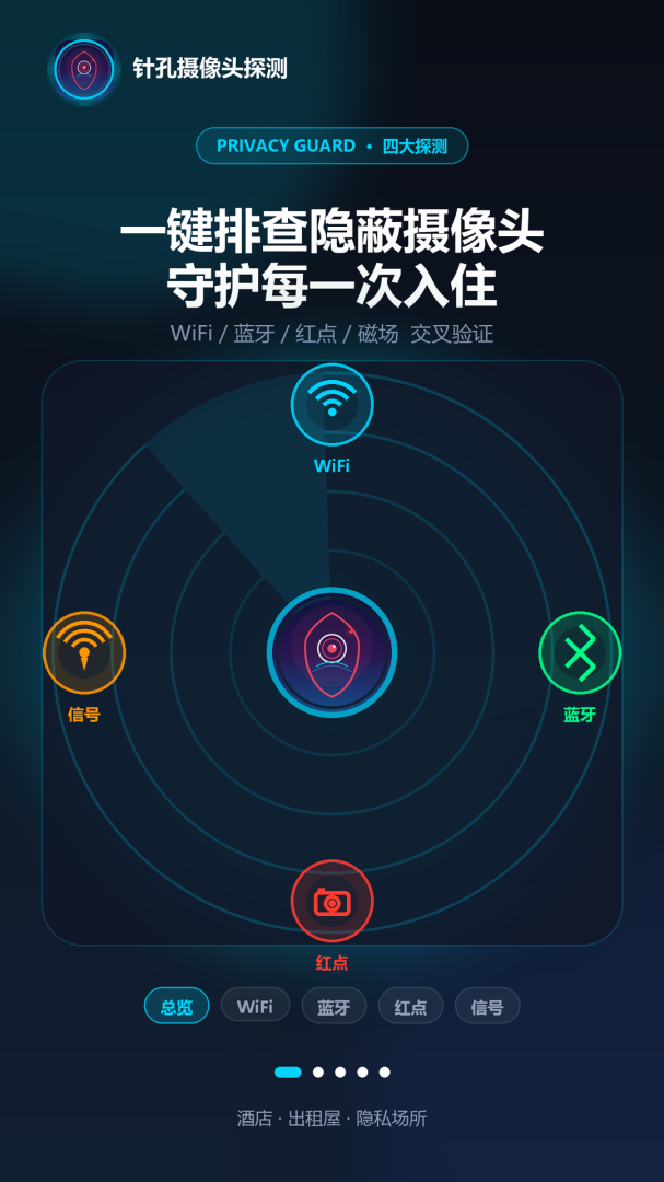 针孔摄像头探测