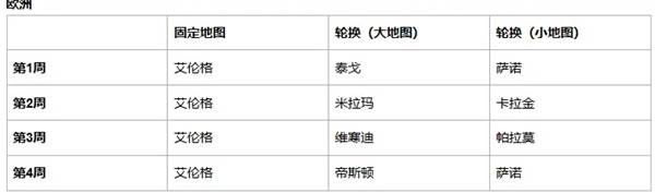 绝地求生42.3地图轮换说明 绝地求生42.3地图怎么轮换