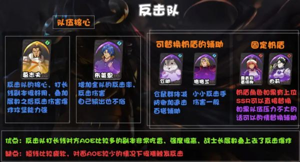 纳萨力克之王公测版