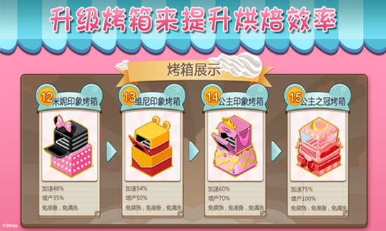 梦幻蛋糕店网页版