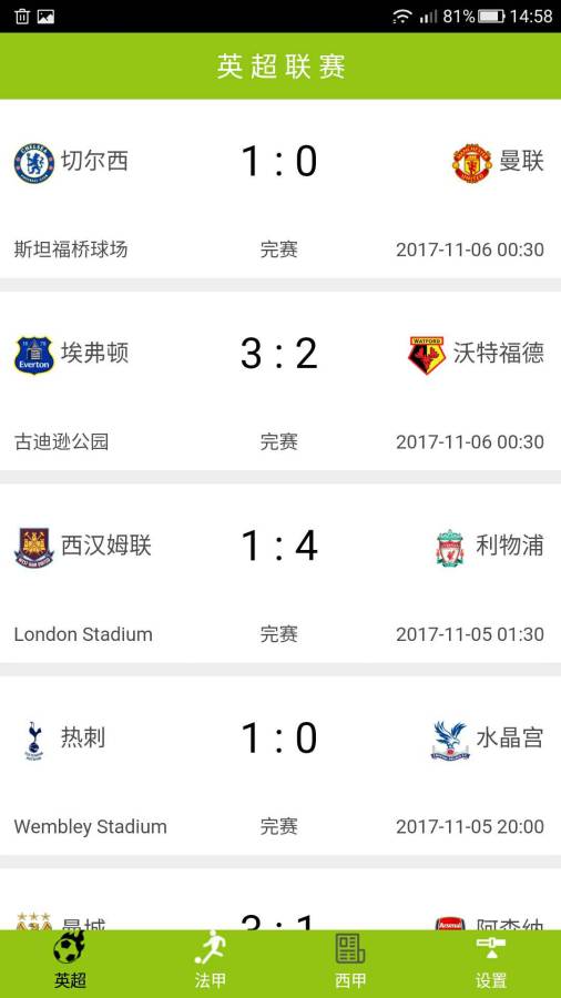 世界杯(青少年足球)