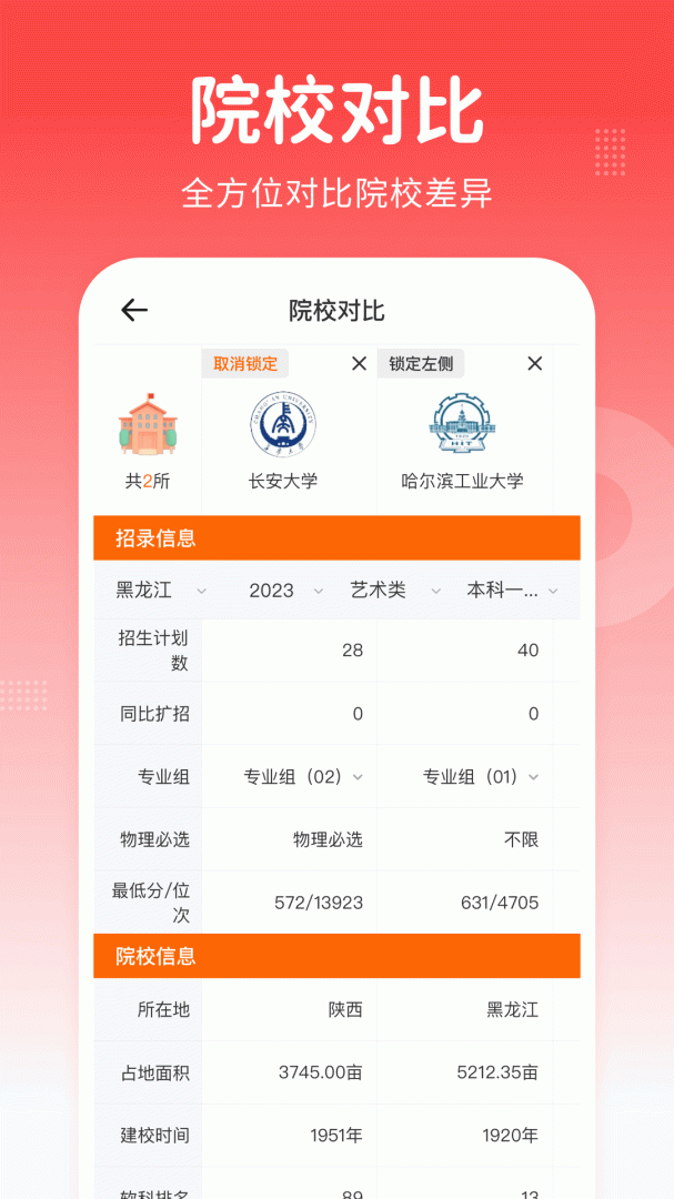 高考志愿指南（正确填报志愿）