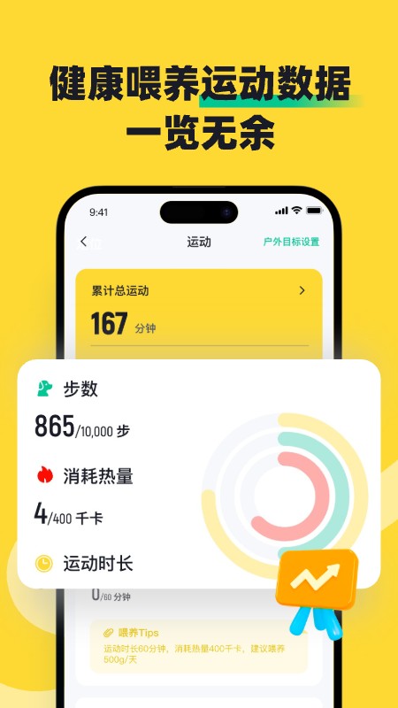 68宠物