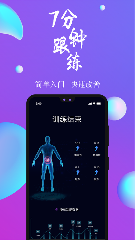 7动凯格尔成人运动