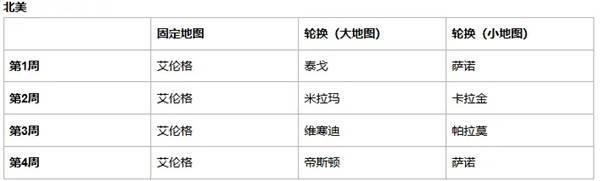 绝地求生42.3地图轮换说明 绝地求生42.3地图怎么轮换