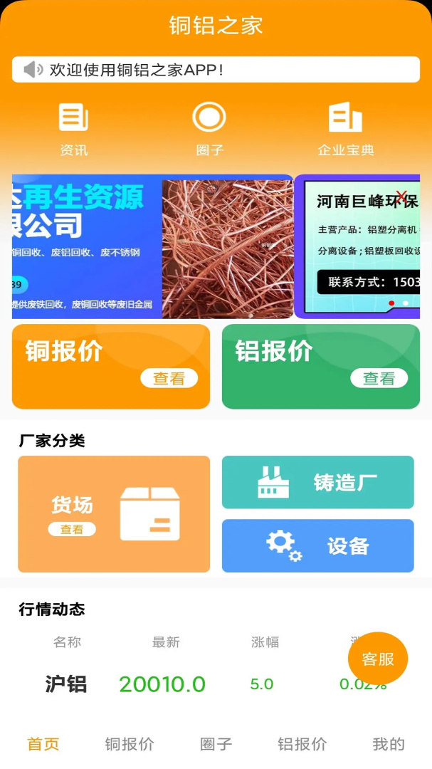铜铝之家