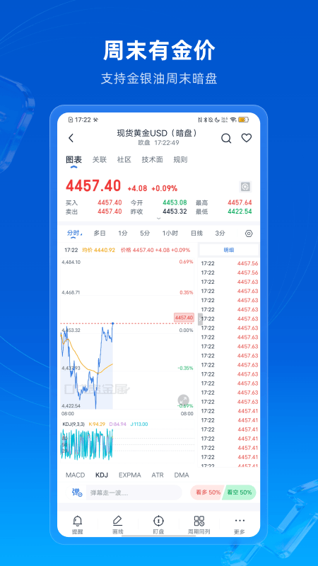 口袋贵金属