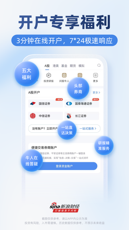 新浪财经极速版