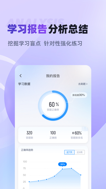 家庭教育指导师考试聚题库