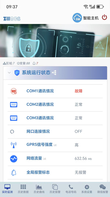 工业云监控