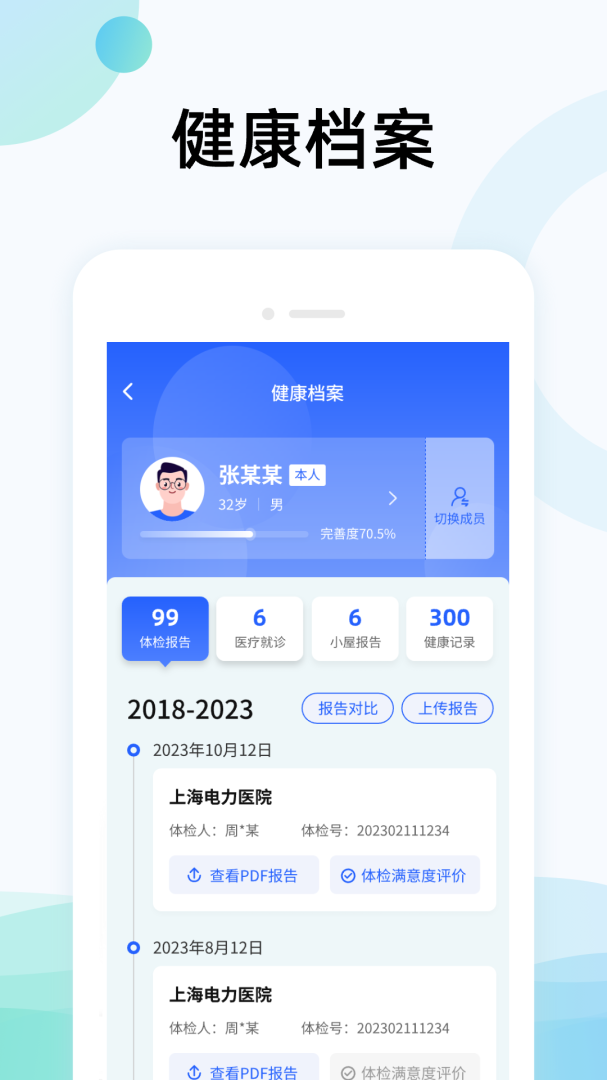 国中康健