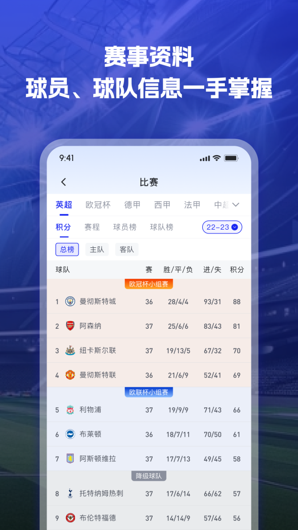 K球