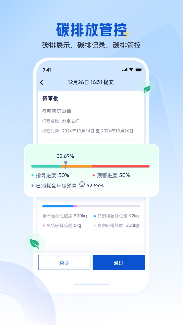 携程商旅
