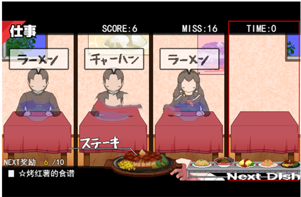 《冬日狂想曲》餐厅打工玩法攻略分享