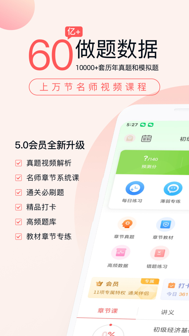 经济师万题库