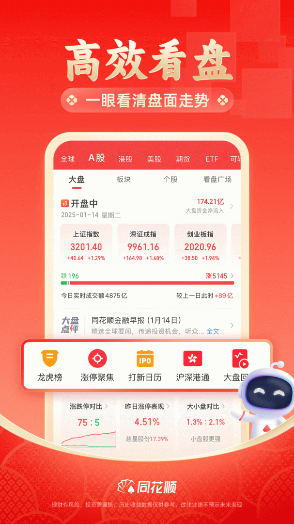 同花顺官方版