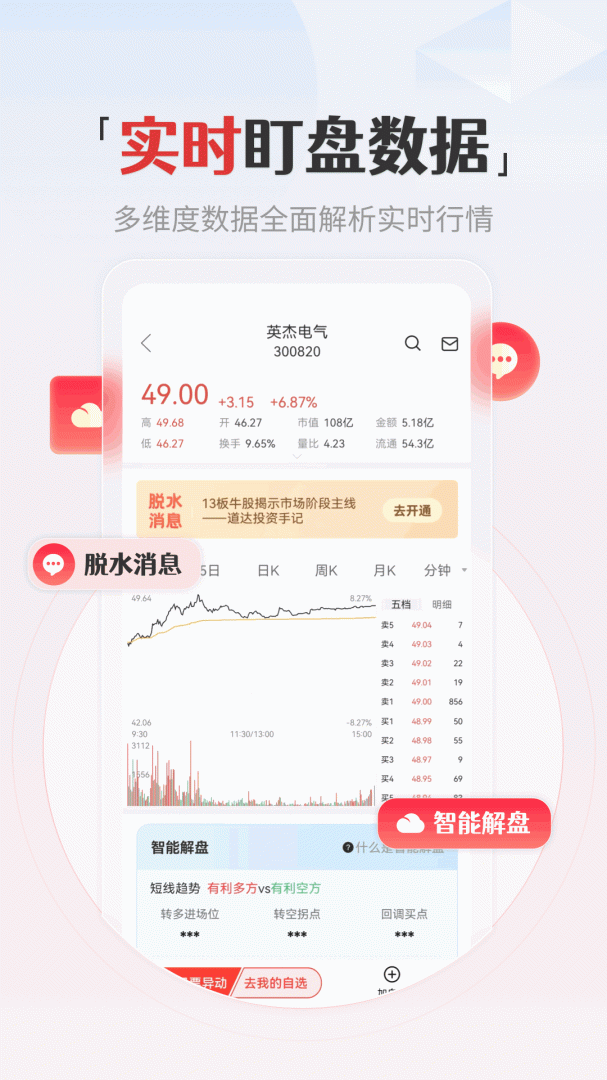 和讯财经