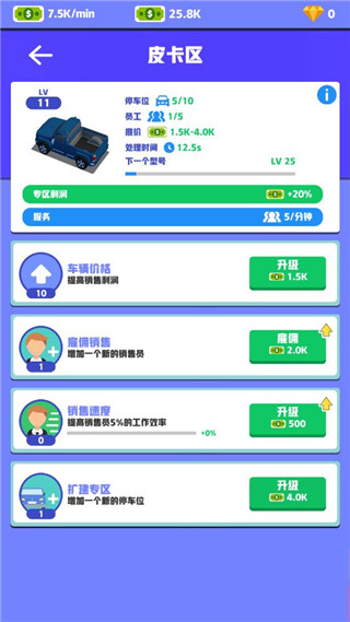 放置二手车大亨