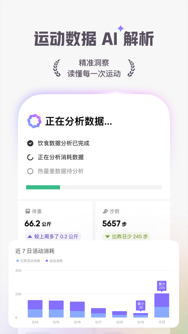 Keep官方版