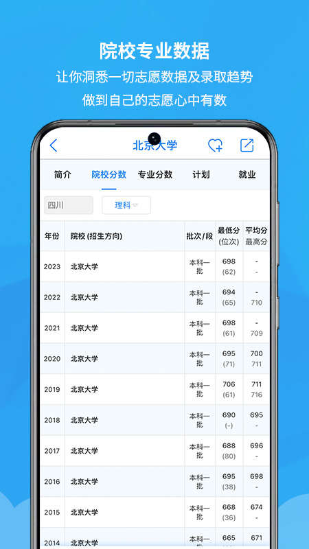 锦宏高考app