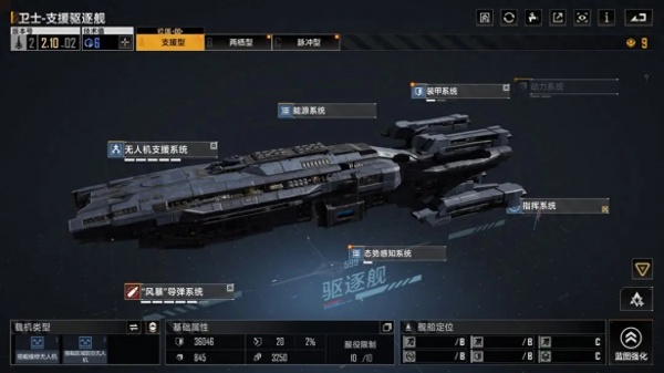 无尽的拉格朗日