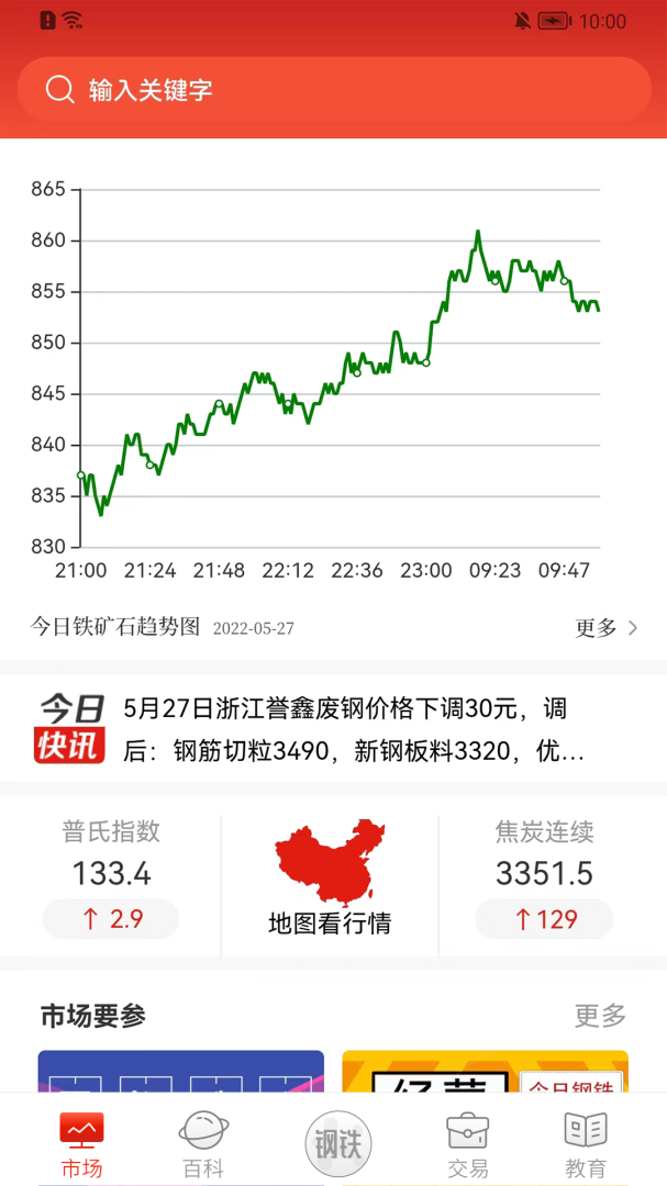 今日钢铁