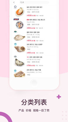 易网聚鲜全球生鲜平台