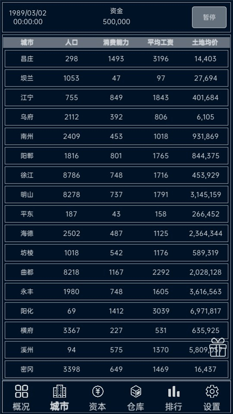 小小集团免广告版