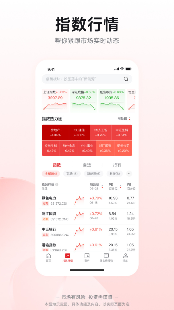 华夏基金管家app