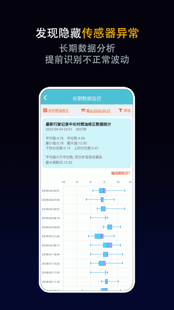车况检测大师