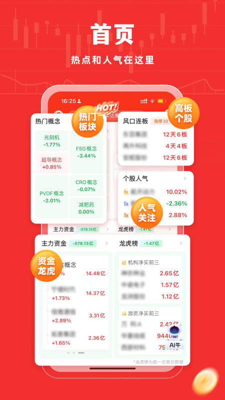 牛股王股票