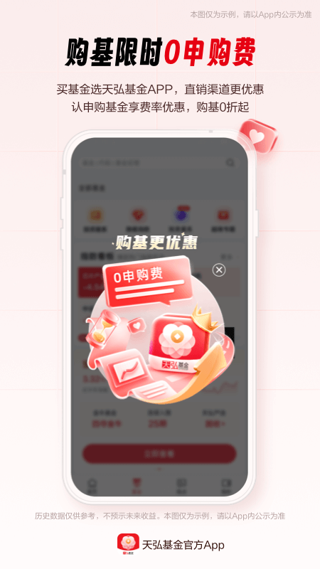 天弘基金