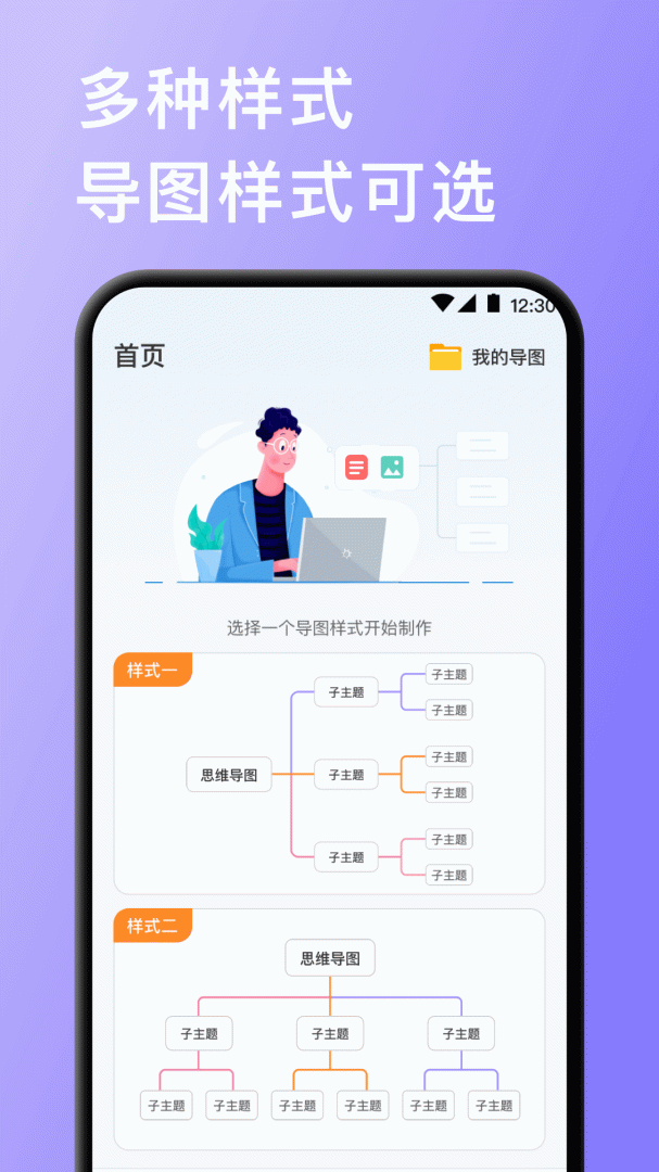 思维导图