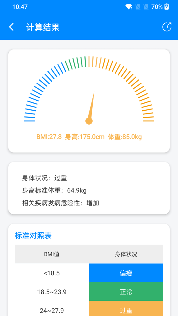 bmi计算器中国版