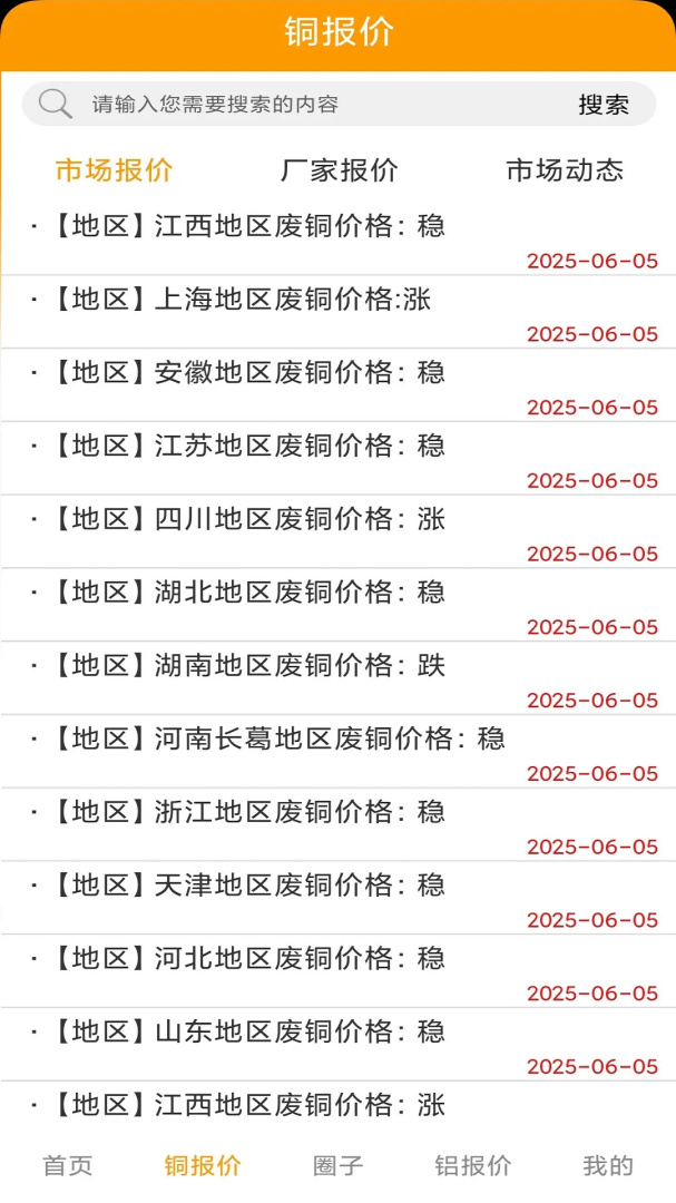 铜铝之家