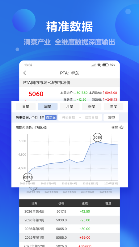 金联创