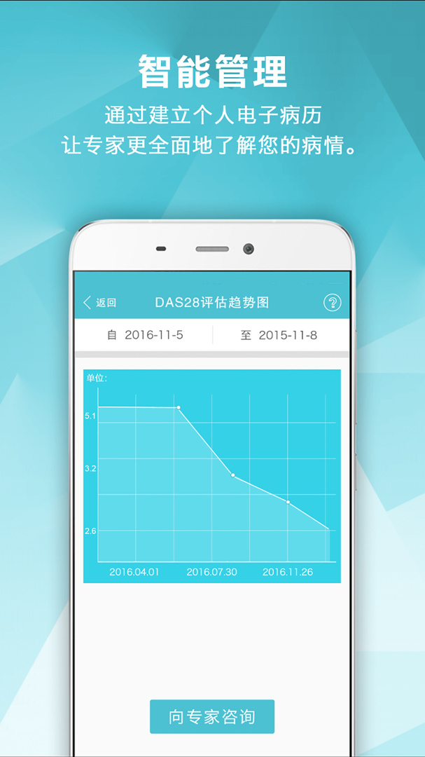 风湿中心