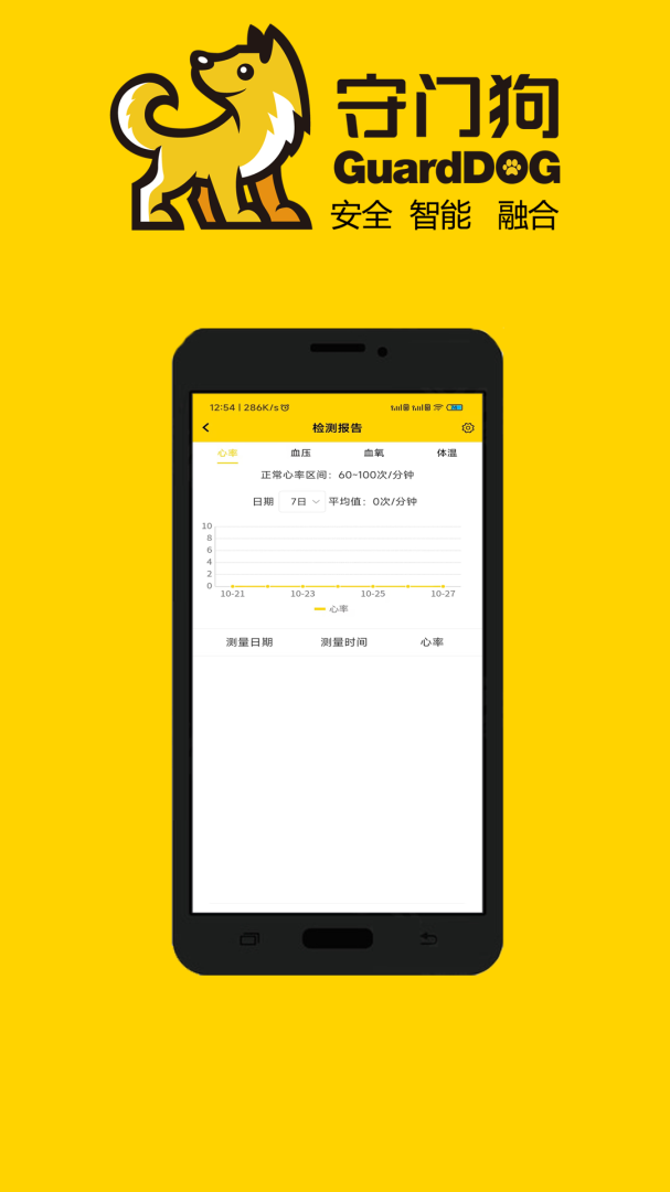 守门狗