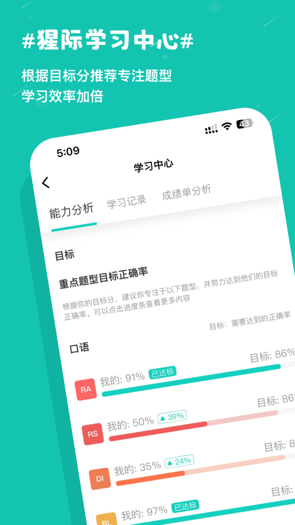 PTE猩际