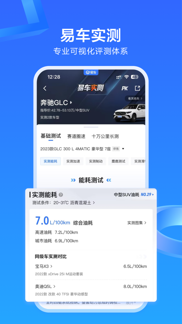 易车app