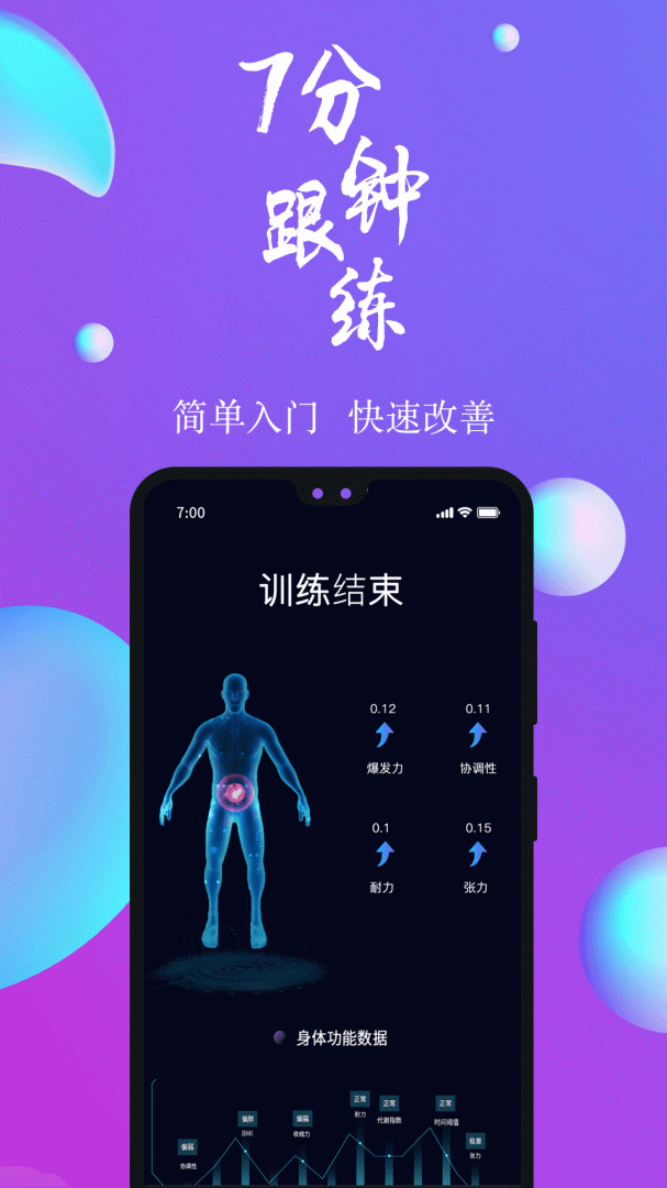 7动凯格尔运动