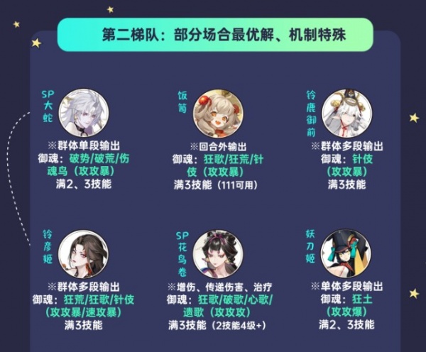 阴阳师易信版
