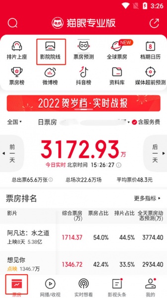 猫眼专业版