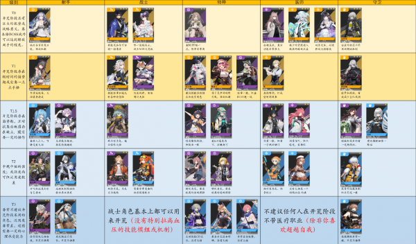 少女前线云图计划