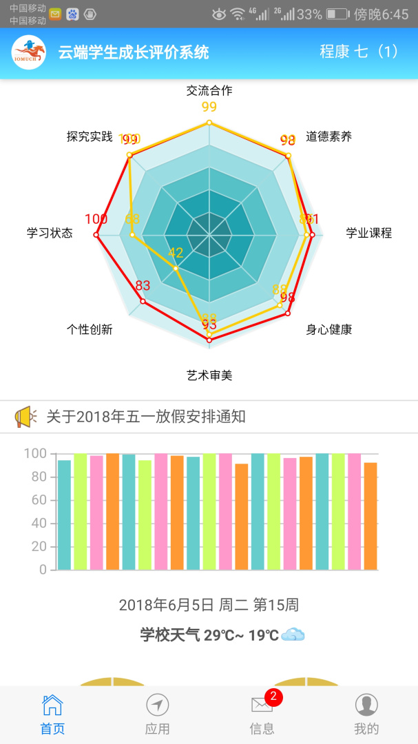 成长记录