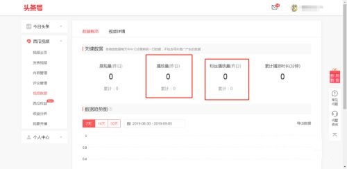 西瓜视频app官方版