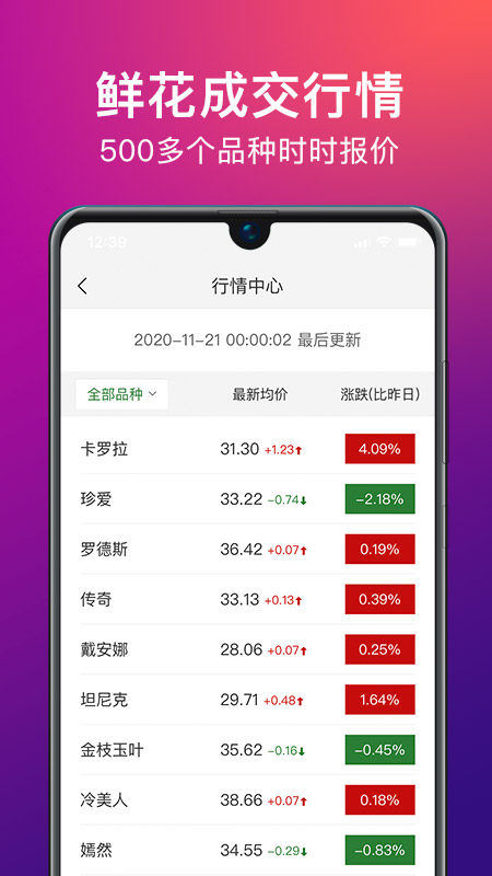 花伍